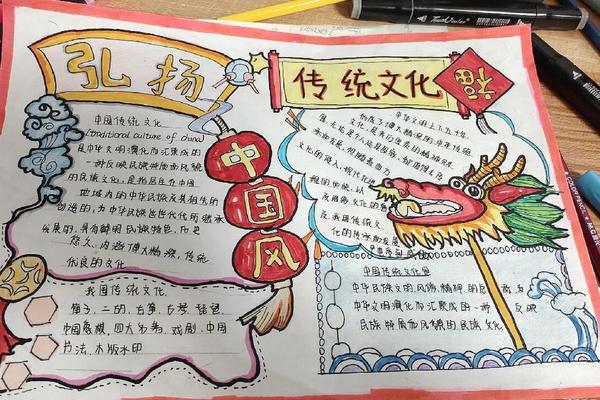 经典文化手抄报简单又漂亮-10一15岁传统文化绘画手抄报