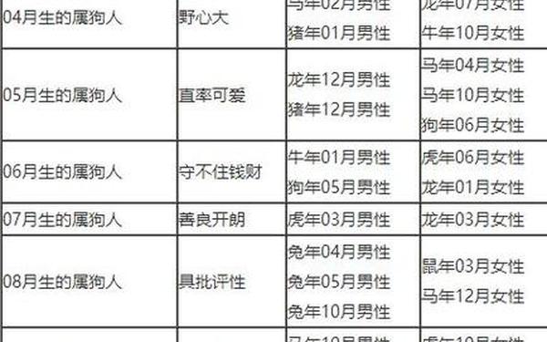 属猴跟属蛇的合吗—男猴女蛇合财吗 属猴跟属蛇的合吗—男猴女蛇合财吗