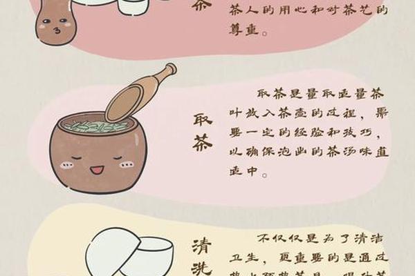 茶文化礼仪的基础知识适合儿童的-中国茶文化基本知识
