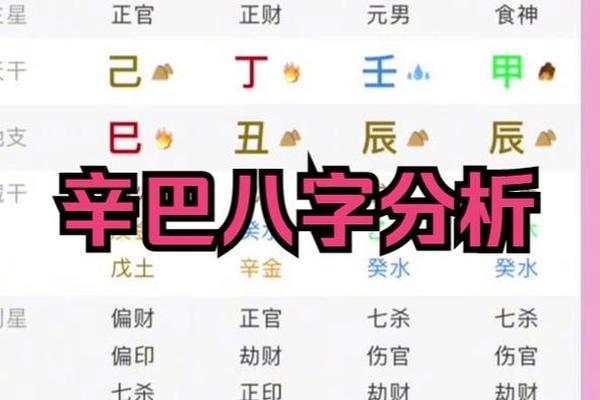 巴八字