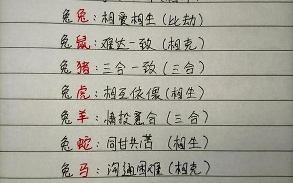 属兔男孩和哪个配对最好呢 属兔男孩和哪个配对最好呢