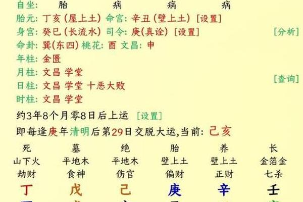八字准确率有多少
