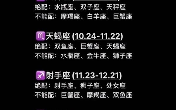 十二星座匹配星座配对打分—十二星座配对测试 十二星座匹配星座配对打分—十二星座配对测试
