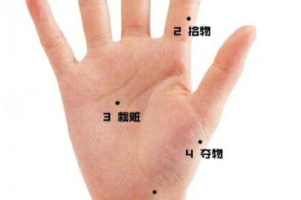 右手痣相讲解图—右手突然长痣是什么意思