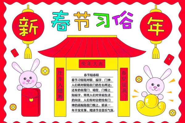 春节文化手抄报2025年(传统文化手抄报一等奖)