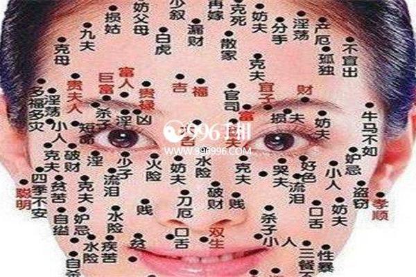 内眼角痣相泪痣、眼角内痣图解大全 内眼角痣相泪痣、眼角内痣图解大全