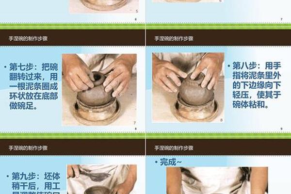 陶艺文化知识讲解视频;陶艺基础知识与技法