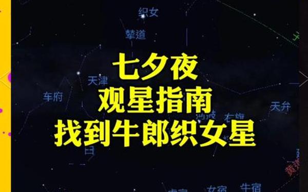 织女星位于哪个星座的,织女星还有些什么星 织女星位于哪个星座的,织女星还有些什么星