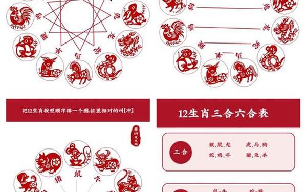 属猴和属蛇是什么婚姻_猴和蛇相克还是相合 属猴和属蛇是什么婚姻_猴和蛇相克还是相合