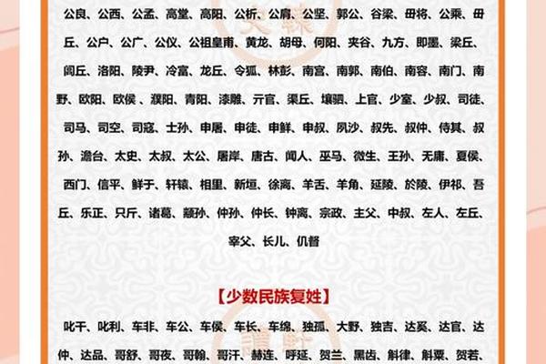 复式姓名名字