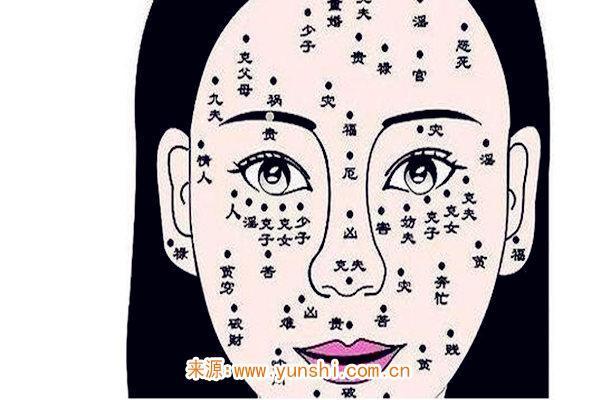 痣相上嘴蜃(上唇上有痣的痣相图解)