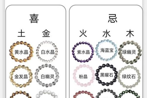 八字金与土