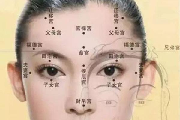 克夫相的女人痣的特点-女人克夫痣准确图片