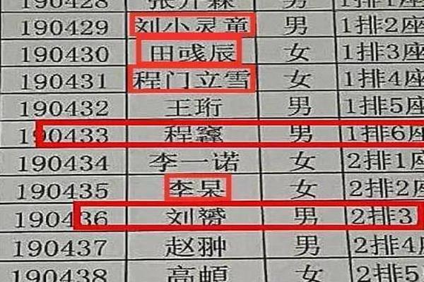 男孩姓名不一样父亲姓名