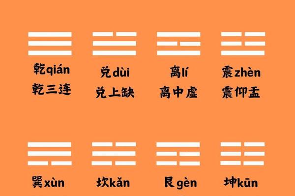 八卦姓名学姓名学