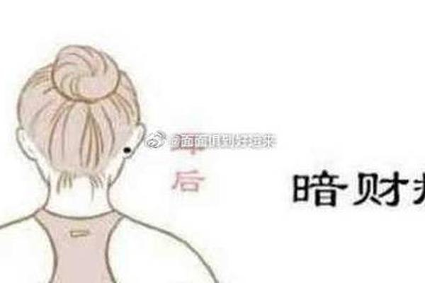 痣相大全女耳后痣,女人耳后痣图解大全 痣相大全女耳后痣,女人耳后痣图解大全