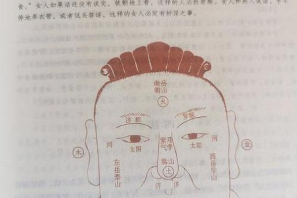麻衣神相原文及译文痣水厄;麻衣神相痣图解