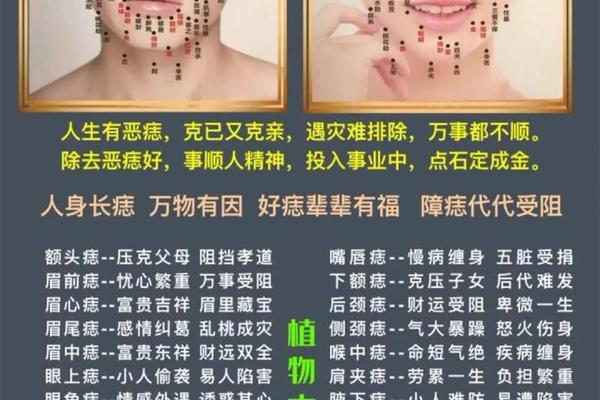 痣相额头女_女人面部痣相最准图
