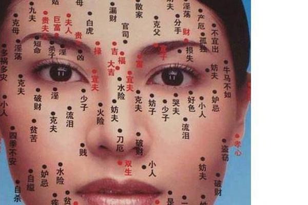 鼻子长痣相法 痣长在鼻子左边好不好