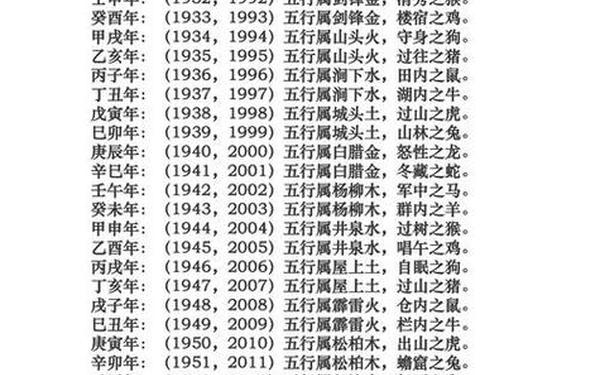 2009属牛五行属什么命 2009年属牛女孩一生学业如何 2009属牛五行属什么命 2009年属牛女孩一生学业如何