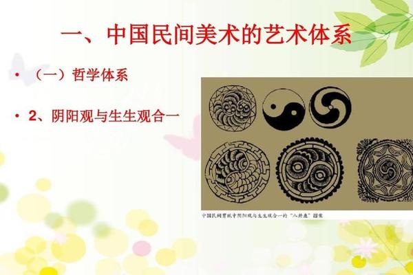 民间艺术ppt课件(中医ppt课件)
