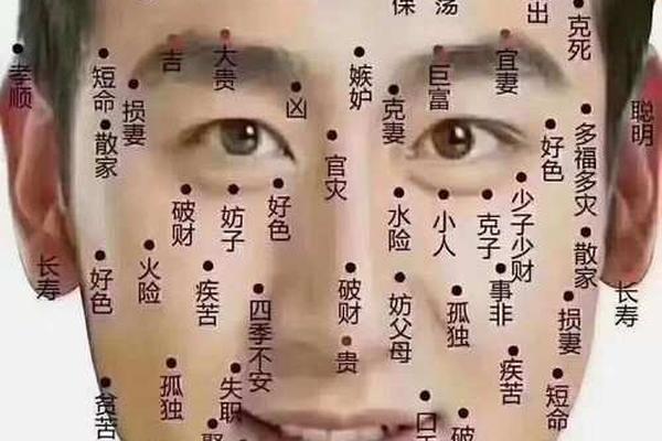 威县看痣相的店 看痣挂什么科室 威县看痣相的店 看痣挂什么科室