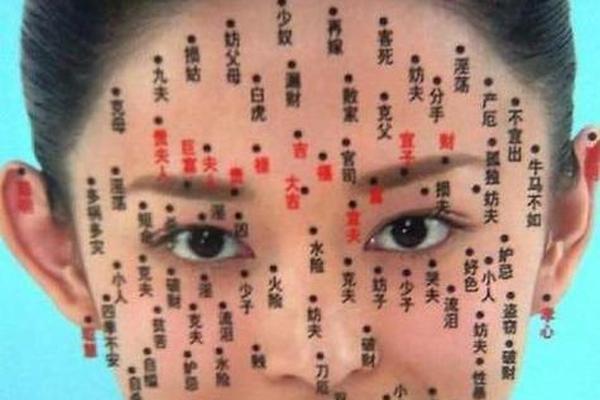 额头长痣是散家相么;额头有痣有什么说法