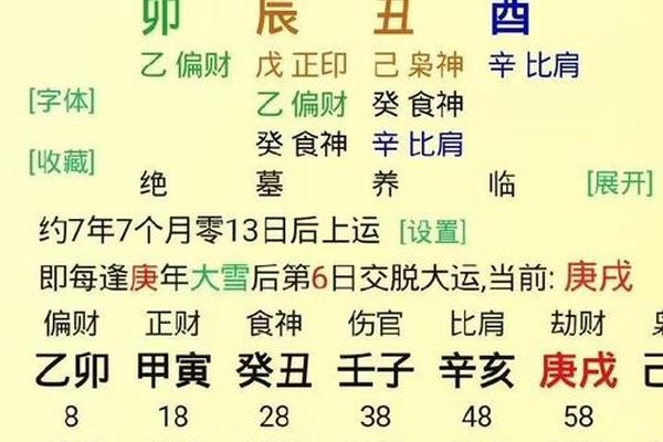 自己的八字