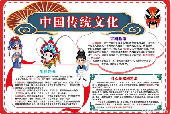 中国优秀传统文华的特点-中国优秀的传统文化包括哪些