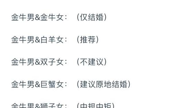 金牛座配什么星座最合适(金牛座与12星座配对表) 金牛座配什么星座最合适(金牛座与12星座配对表)
