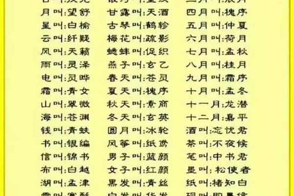 免费起名网生辰八字
