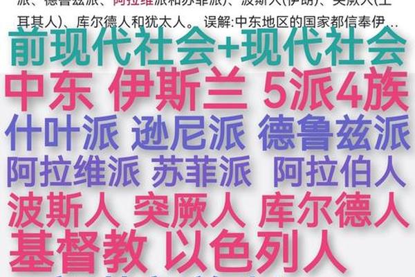 阿拉伯姓名和犹太姓名