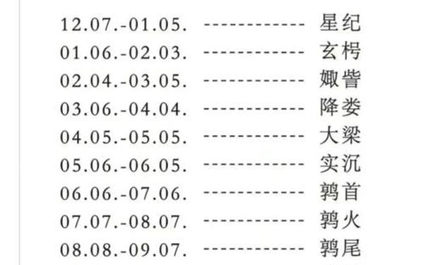 新浪星座网怎么查询手机号码的 美国神婆星座运势查询 新浪星座网怎么查询手机号码的 美国神婆星座运势查询