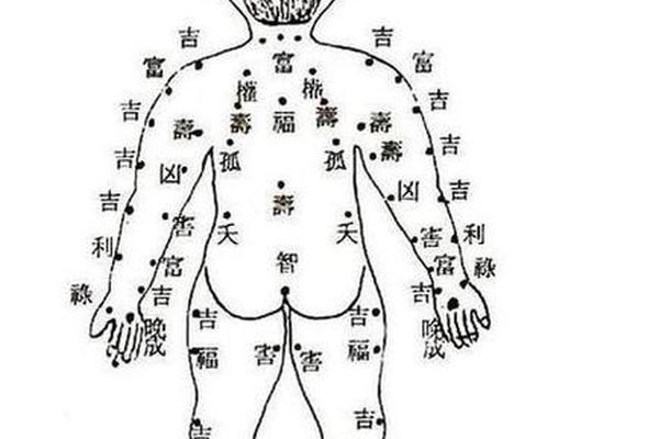 左背痣相(背部左侧长痣代表什么意思)