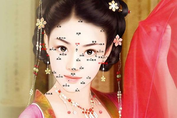 妙相痣颜堂_痣颜堂