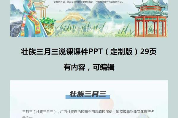 壮族文化ppt小学生、壮族文化特色 壮族文化ppt小学生、壮族文化特色