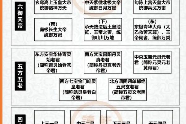 道教文化多少年了_道教有几千年历史