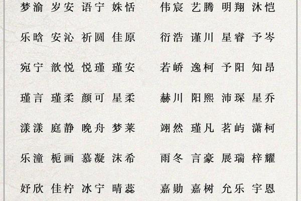 名字 八字