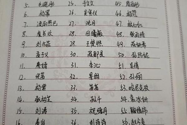 个人姓名展示图片