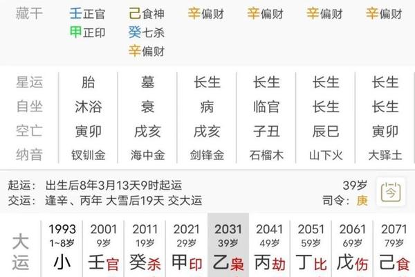 八字从格