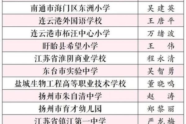 单一姓名栏的单一姓名是指