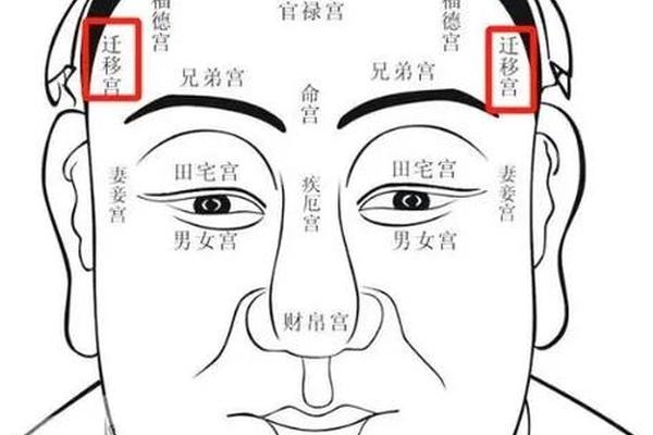 相法头发长痣好不好,痣在头发里代表什么 相法头发长痣好不好,痣在头发里代表什么
