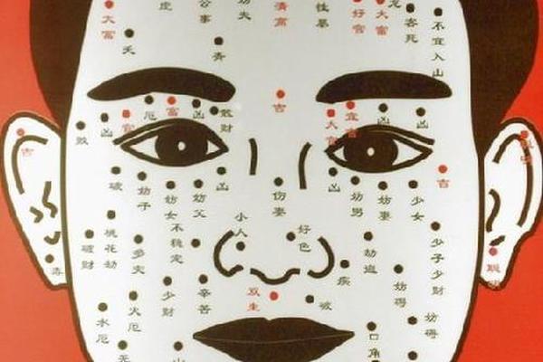 看痣观相科学吗-痣相有解释吗是迷信还是科学