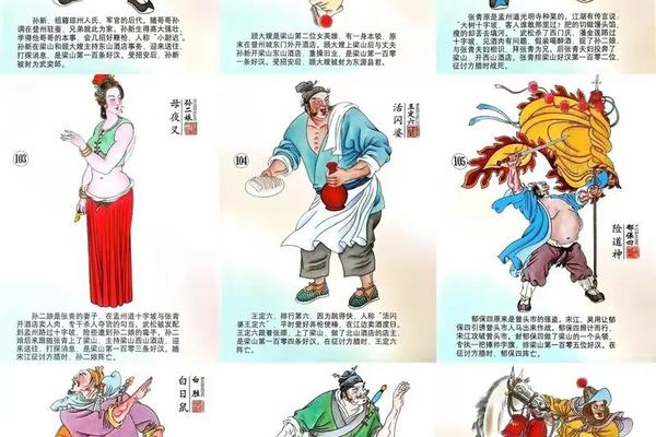 水浒传108将人物姓名及绰号