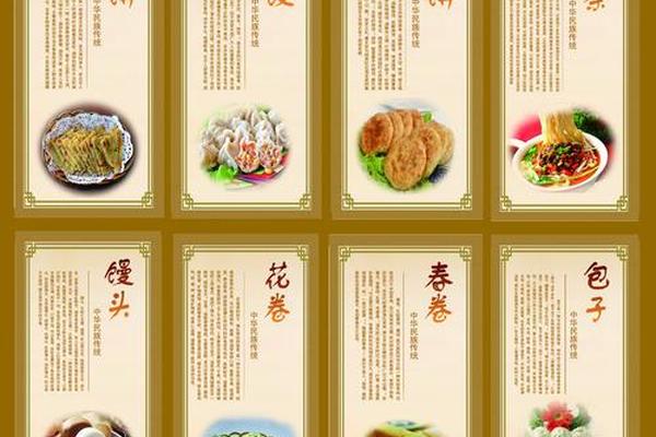 中国传统饮食文化包括什么、中国饮食文化包括哪些内容