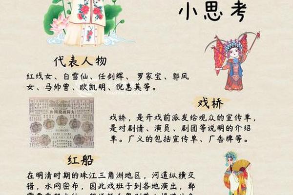 粤剧文化的传承和推广论文(粤剧的保护与传承)