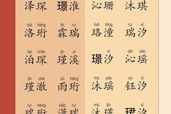 姓名带官