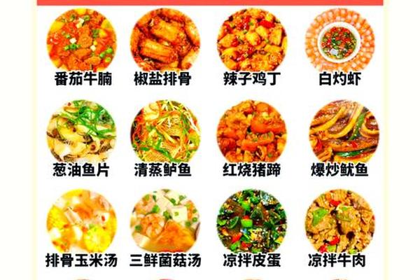 传统经典美食菜;传统年夜饭12道菜谱