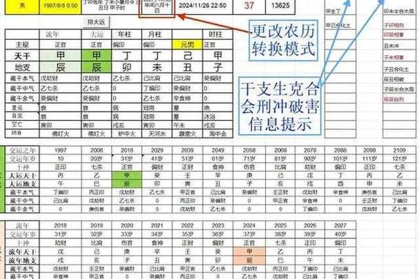 八字选取