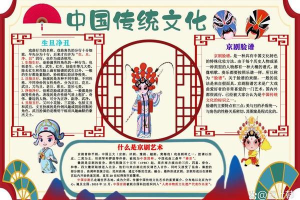 传统的文化有什么_中国的传统文化有哪些